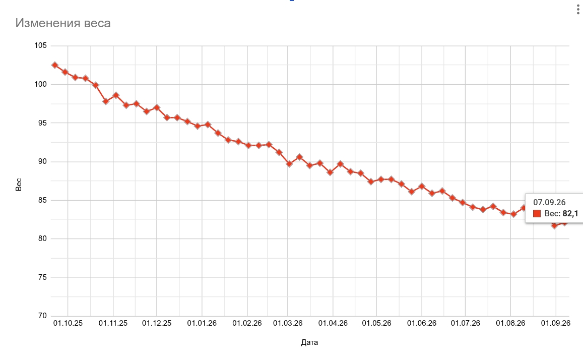 burndown-chart.jpg